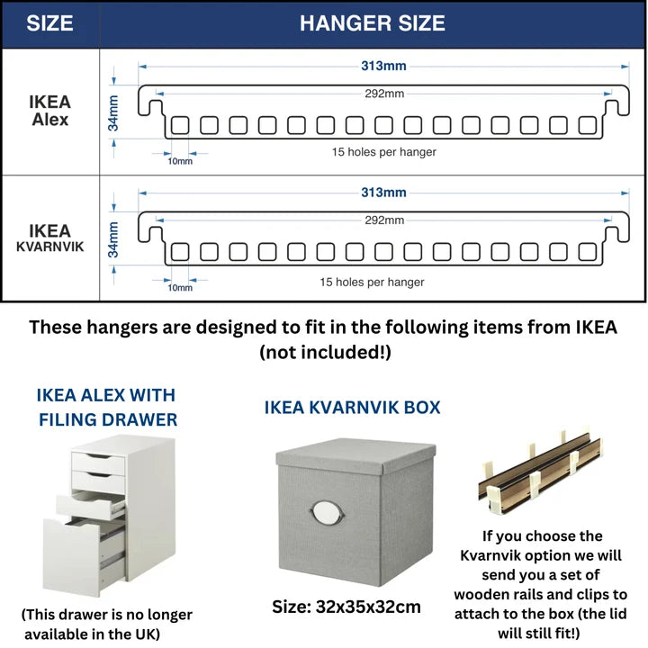 Pip and Chip thread hanger