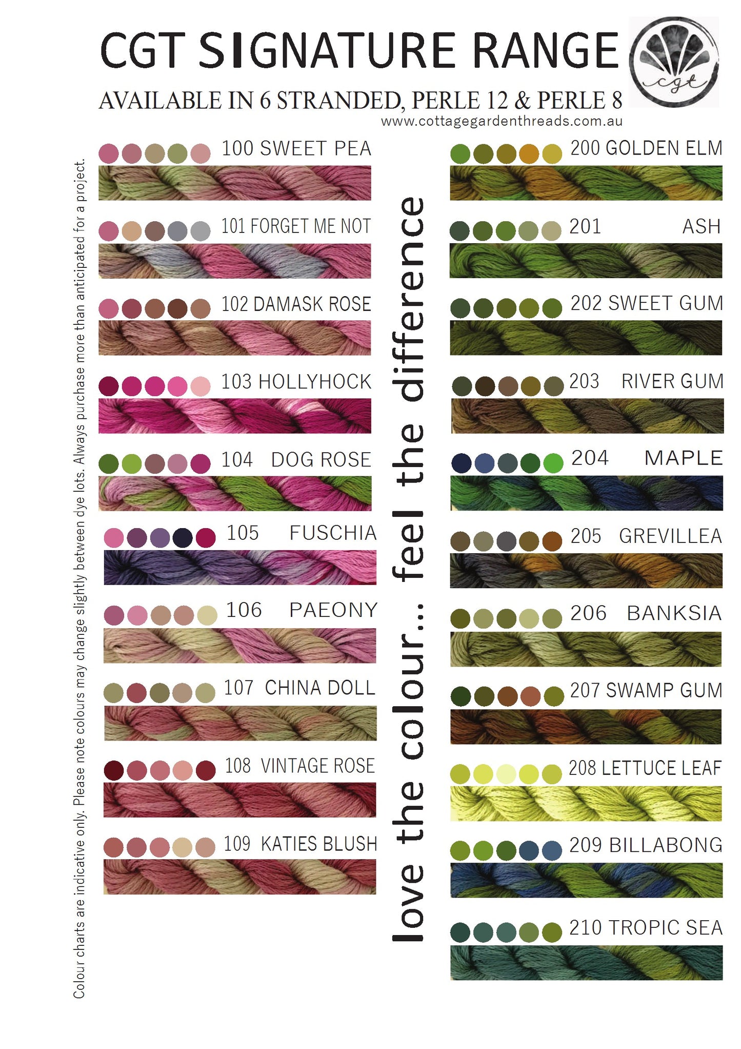 Cottage Garden Threads - Signature Range