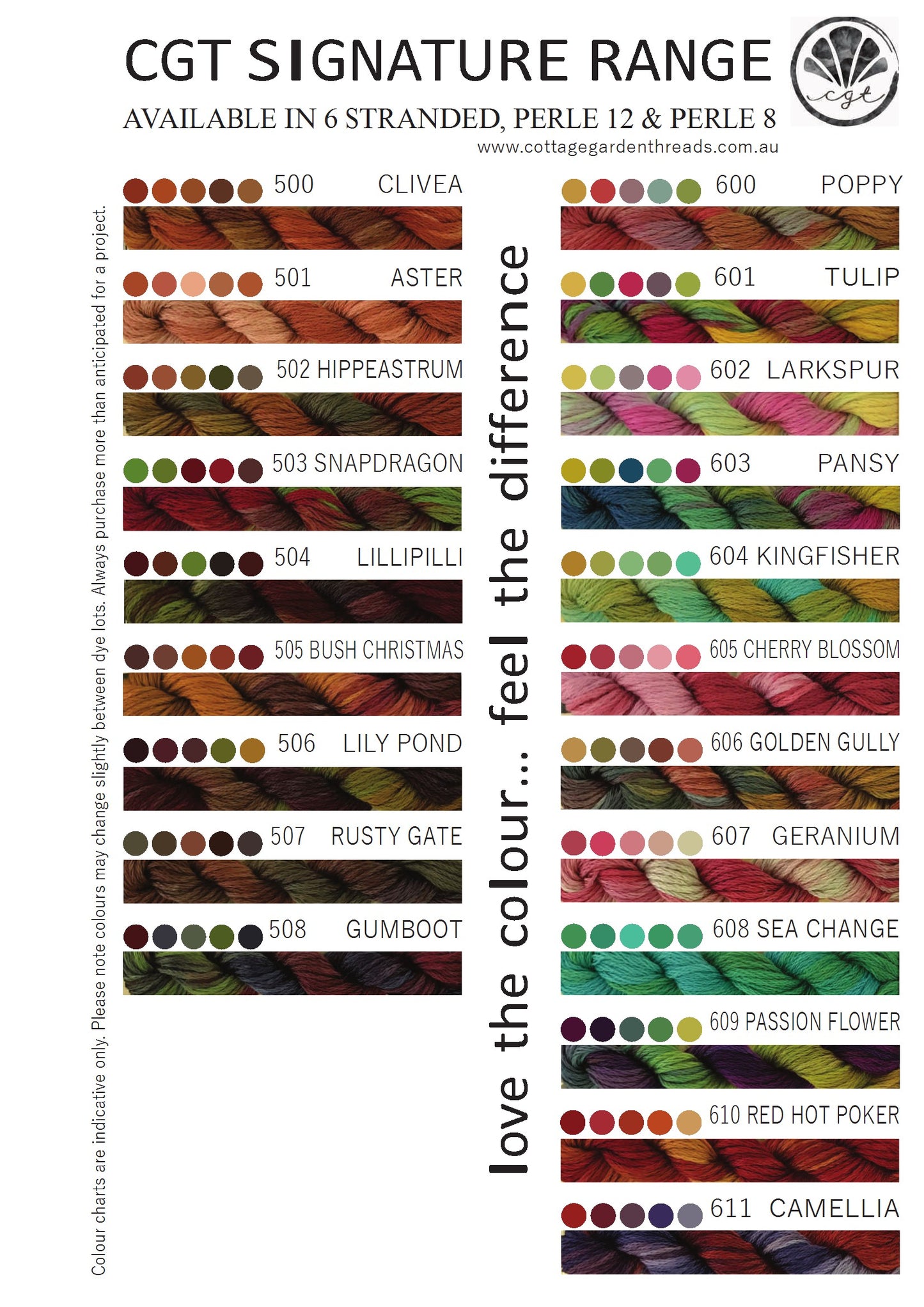 Cottage Garden Threads - Signature Range