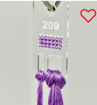 Pip and Chip thread organisation