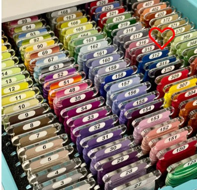 Pip and Chip thread Bobbins